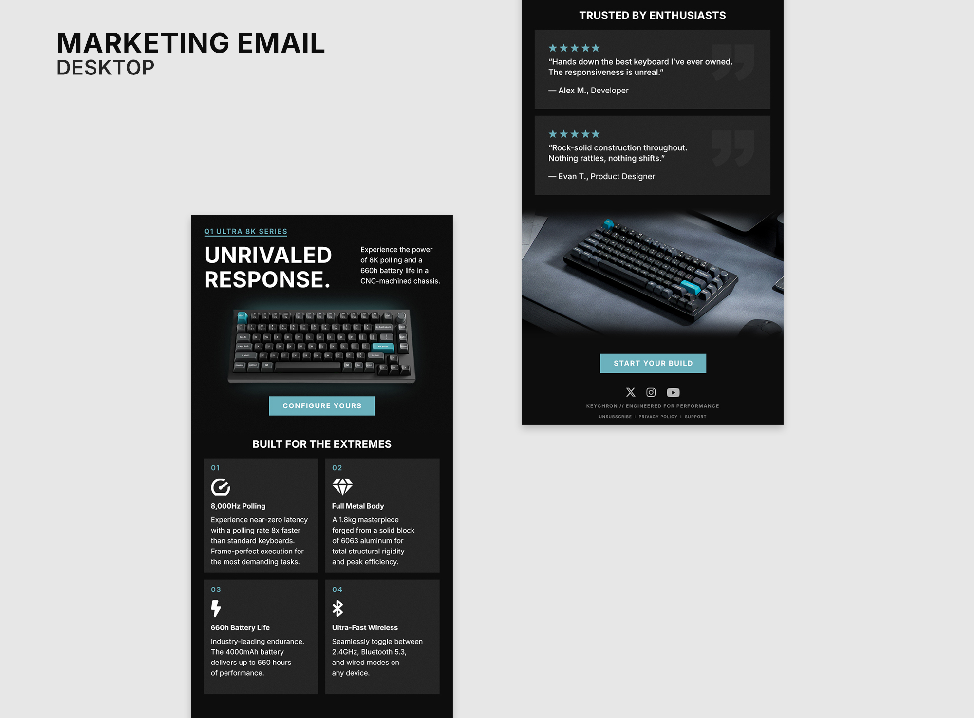 Keychron marketing email desktop design